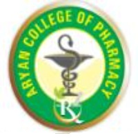 Aryan College of Pharmacy Kalaburagi logo