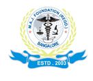 Dhanwantari College of Education Chikbanavar logo
