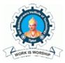 Sri Basaveshwara Institute of Technology Tumkur logo