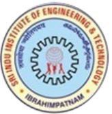Sri Indu Institute of Engineering and Technology Ibrahimpatnam logo