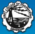 UBDT Engineering College Davangere ( Constituent College of VTU ) logo