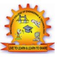 Malla Reddy College of Engineering and Technology Hyderabad logo