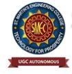 St. Martin's Engineering College Secunderabad logo