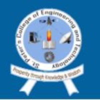 St Peter's College of Engineering and Technology Chennai Tamil Nadu logo